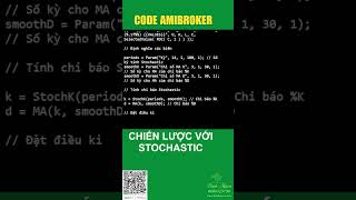 Lập trình code amibroker: chiến lược giao dịch với Stochastic