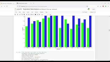Exploratory Data Analysis - Sports  Jupyter Notebook — Mozilla Firefox 2021 09 19 13 21 09