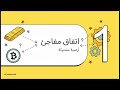 البيتكوين مقابل الذهب .مناظرة حية في الامارات بين اهم قطبين. داعم البيتكوين و داعم الدهب.
