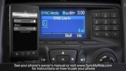 SYNC® with MyFord® System and Settings - Voice Commands
