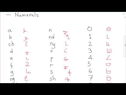 Lakeside Script Tutorial 1