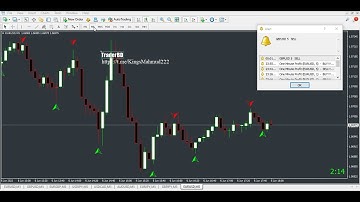 101% NON REPAINT MT4 INDICATOR Our Flagship Neural Network Indicator || Download Link IN Description