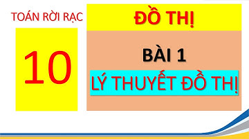 013 TOÁN RỜI RẠC Lý thuyết đồ thị