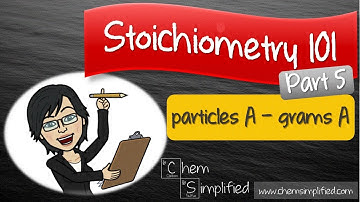 Stoichiometry problem particles to grams | Stoichiometry 101: Part 5 - Dr K