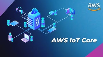 What is AWS IoT Core | AWS IoT Features | AWS IoT Use Cases | Infrastructure as Code | Whizlabs