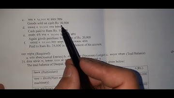 Class 11(NEB) Model question 2077 || Journal entries, ledger accounts and trial balance solution