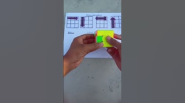 youtubeshorts #viral #trending #short rubiks cube solve trick 3×3 magic tricks #solve #shorts