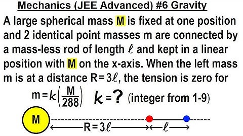 JEE Advanced Physics 2015 Paper 2  #7  (#6) Gravity