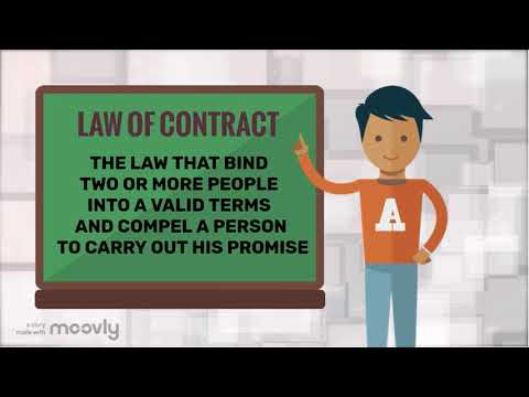 CLASSIFICATION OF LAW