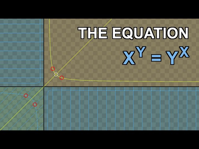 The equation x^y = y^x - YouTube