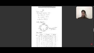 aiub dlc obe assignment