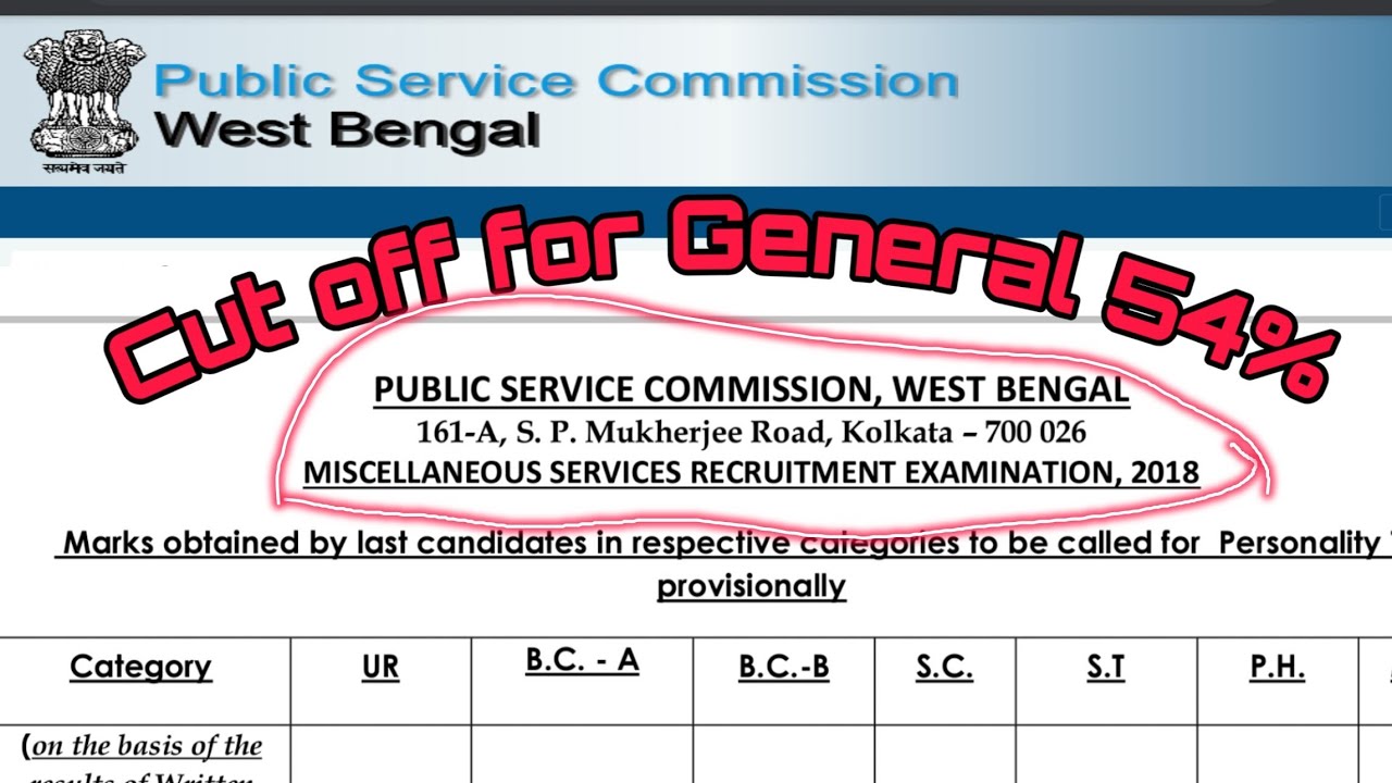 WBPSC Miscellaneous Services Exam 2018 Result out | Cut off 🔥 for Interview | Post and Vacancy