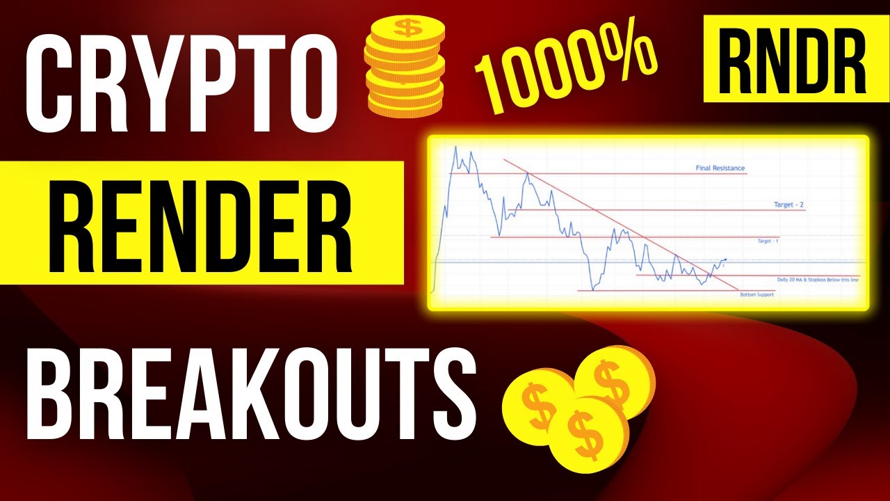 Crypto Breakouts - RENDER Coin Breakout, Price Prediction, Supports & Stoploss