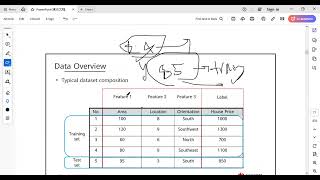 Day_5_2 machine learning -learning steps - data preprocessing