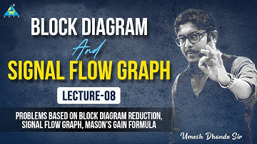 Lec-08 | Problems Based on Block Diagram Reduction, Signal flow Graph, Mason