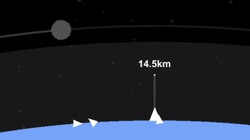 Just a normal moon landing don’t worry