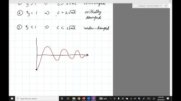 Robotics Lec 15a: Feedback linearization, Intuition behind critical damping (1 of 3) (Fall 2022)