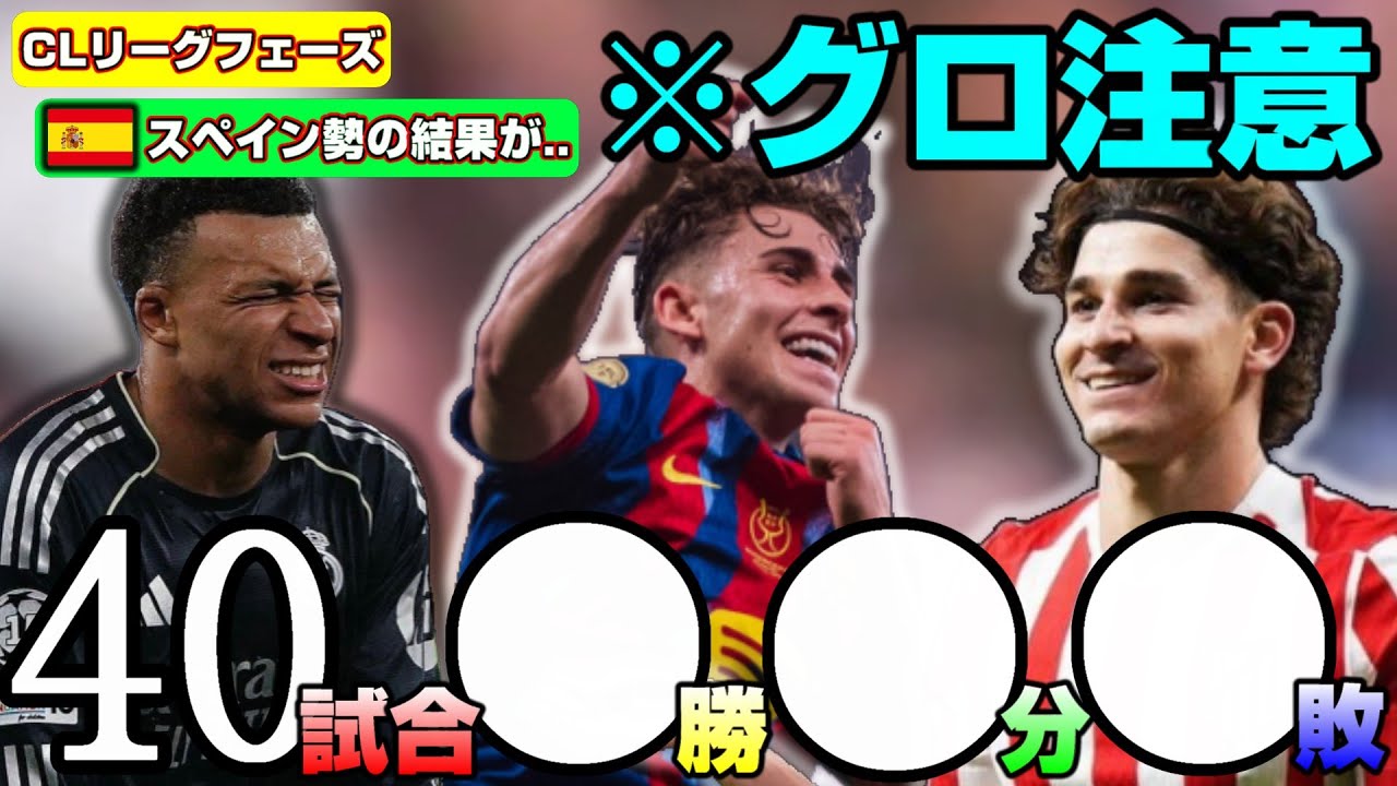 CLリーグフェーズ終了時点でのラリーガ勢の成績があまりにグロい..波乱の最終節終えたけどどうだった？？