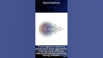 Automate This #motivation #inspiredleadership #leadershipexpert #managementconsultant #booktube