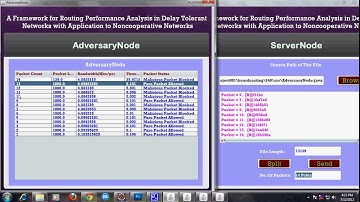A Framework For Routing Performance Analysis in Delay Tolerant Networks with