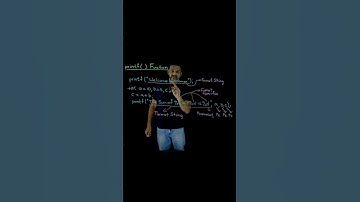 printf() Function in C Programming