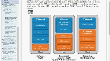 Chapter 7 Connecting Shared Storage Devices to vSphere