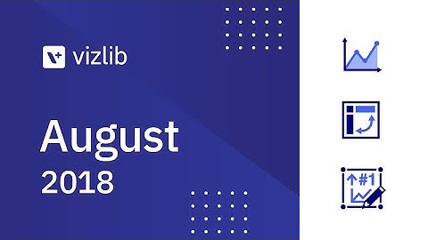 Vizlib August 2018 Release Webinar & KPI Designer Demo