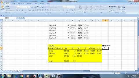 ANOVA for Randomized Complete Block Design in Excel