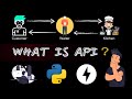 WHAT IS API ? | PYTHON | FASTAPI | #api #python #fastapi