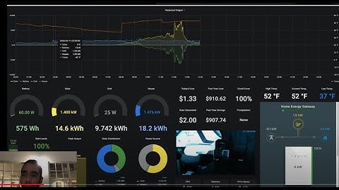 GrafanaCONline Keynote