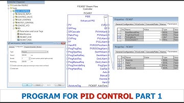 Program For PID Control Part 1 | Rockwell Automation