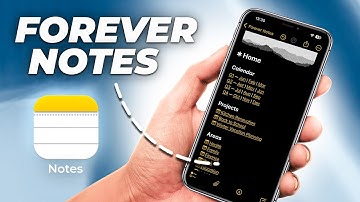 Forever Notes: Ultimate Beginner