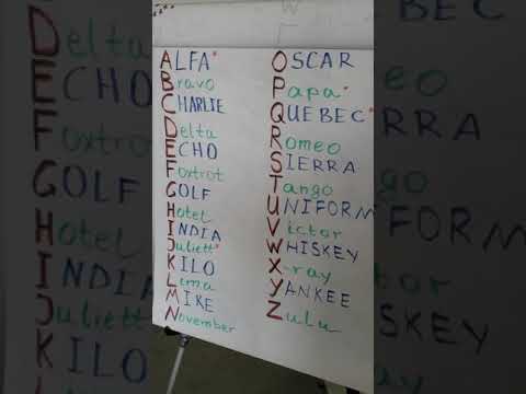 Английский алфавит произношение / NATO Phonetic Alphabet #shorts