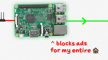 5 Amazing Ways to Use a Raspberry Pi at Home - Block Ads and More!