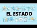 Definición de El Estado