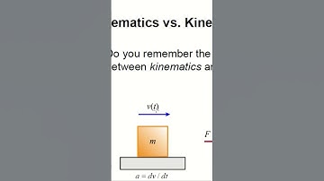 Newtonian Mechanics 🧰