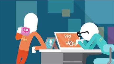 Capture ATP de SonicWall