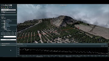 Publicación de nube de puntos en Potree