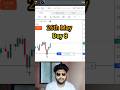 nifty expiry live✅ | Profit🤫 #stockmarket #trading #crypto #shortsviral