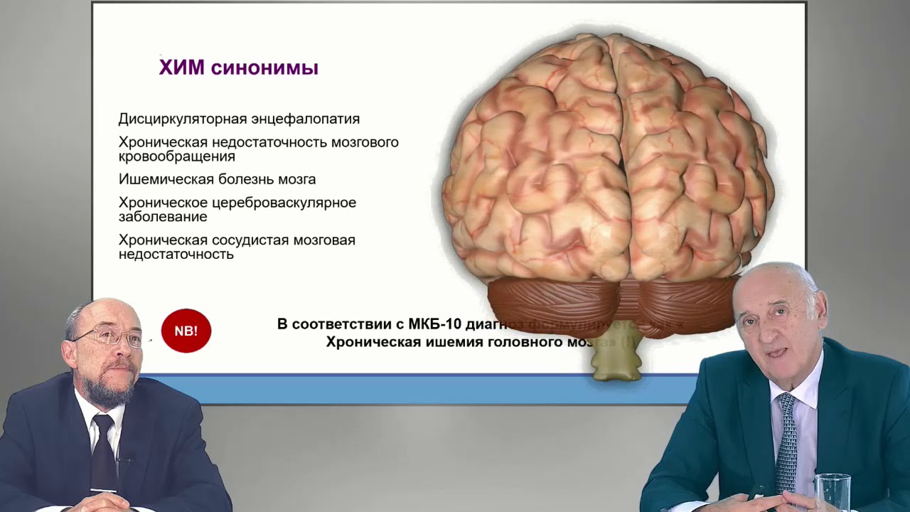 Лечение ишемии мозга у пожилых. Ишемия мозга. Хроническая болезнь мозга. Захаров хроническая ишемия мозга-. Ишемическая болезнь головного мозга симптомы.