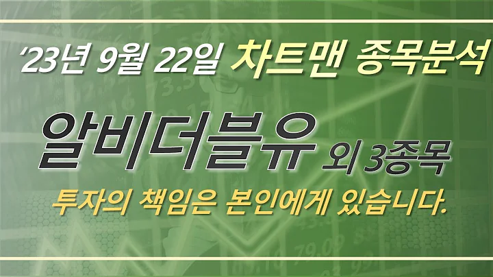 230922 종목분석(알비더블유외3종목)