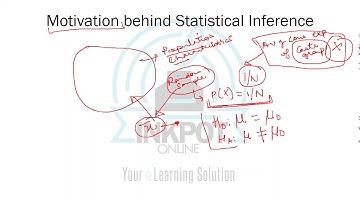 Sem 4 - econometrics- Motivation behind statistical Interference