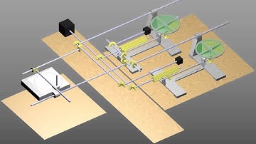 Differential Analyser Loop