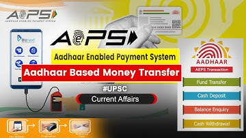 Aadhaar enabled payment system (AEPS)| current affairs | #aeps #upsc #tnpsc #currentaffairs