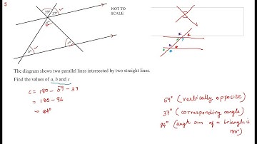 The diagram shows two parallel lines intersected by two straight lines. Find the values of a,b and c