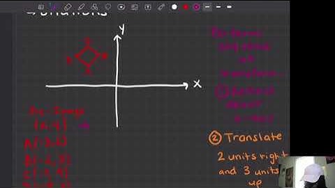 Sequences of Transformations - Geometry