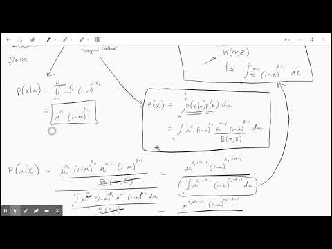 Bayesian Bernoulli Parameter