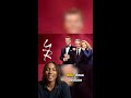 Daytime Emmy Nominations 2025 List Fyp Reels Shorts Explore DaytimeEmmyNominations Daytime Emmy Nominations 2025 List Fyp Reels Shorts Explore DaytimeEmmyNominations