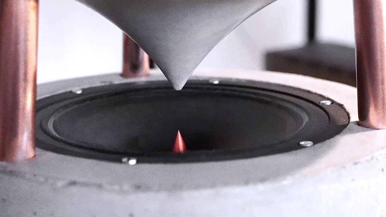 diy omni directional speaker