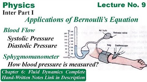 Blood Flow (Systolic Pressure & Diastolic Pressure)| Physics Part I Chap 6 Lec 9|Junaid Awais Bhatti